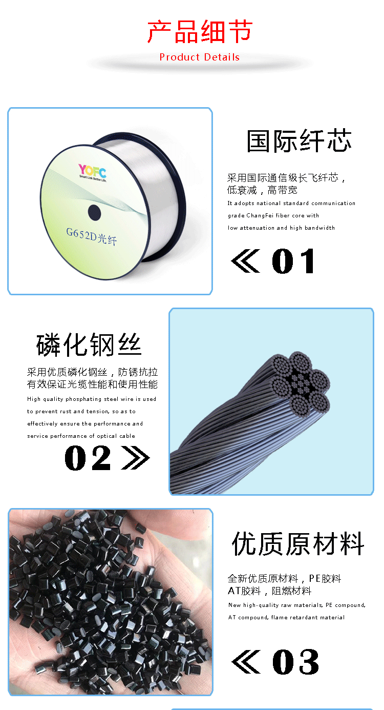 东莞光缆生产厂家