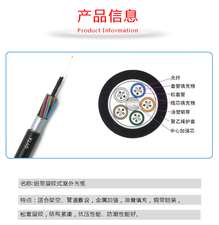 光纤光缆
