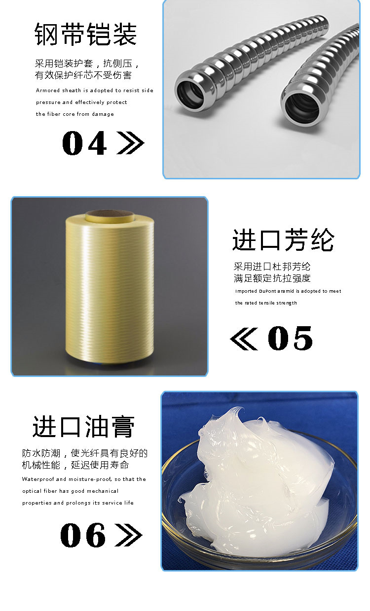 佛山光缆厂家