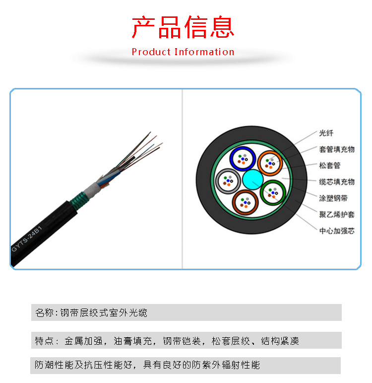 光缆价格
