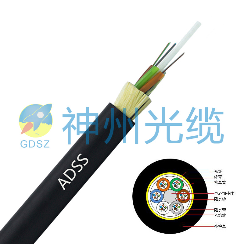ADSS-电力光缆