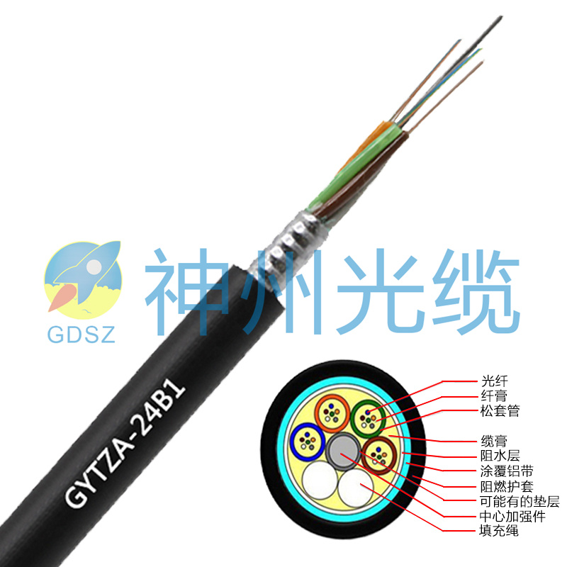 GYTZA