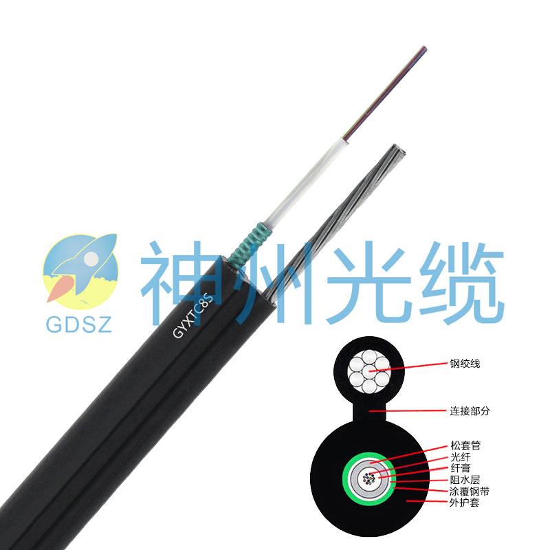 光缆的作用是什么？广东光缆厂家来告诉你！